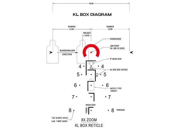 Rifle Scope Arken EP8 1-8x28 BDC KLBOX