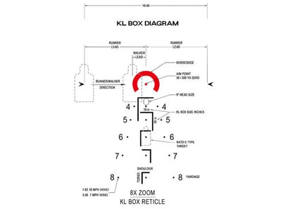 Rifle Scope Arken EP8 1-8x28 BDC KLBOX