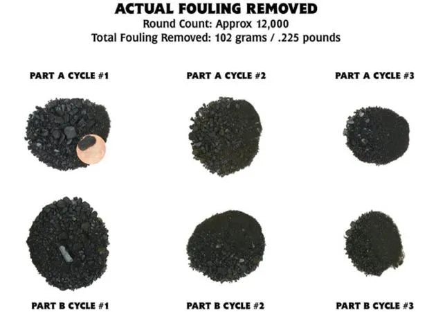 Suppressor Cleaning System Bore Tech Decimator